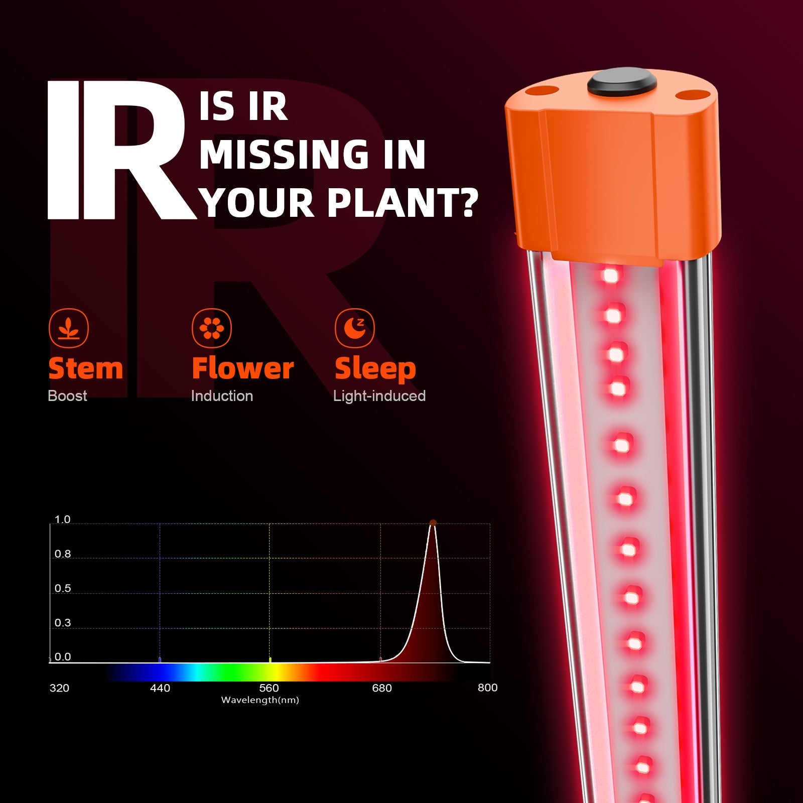 Spider Farmer UV60 & IR30 LED Grow Light Bars Set (35.4") – product view 5