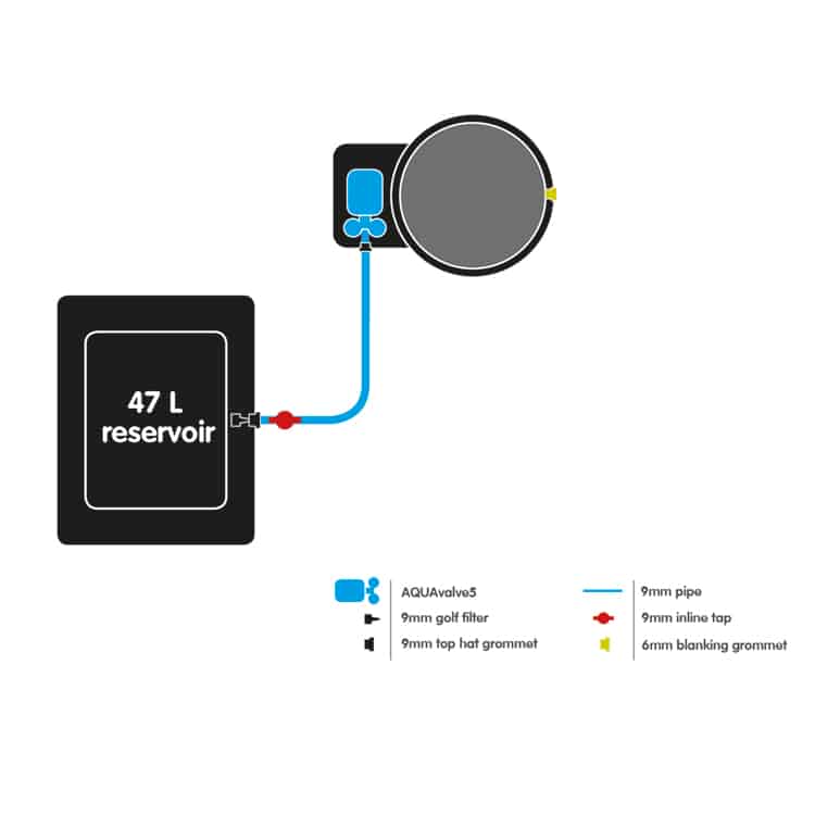 AutoPot 1Pot XXL System with 50 L FlexiPot and 47 L Tank – product view 2