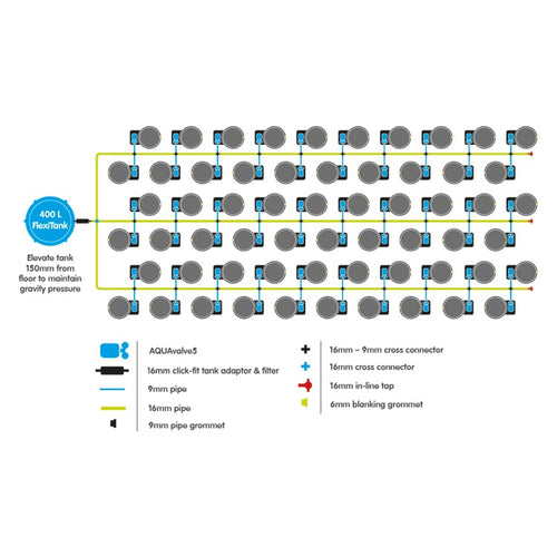 AutoPot 60Pot XXL System with 35 L FlexiPot and 400 L Tank – product view 2