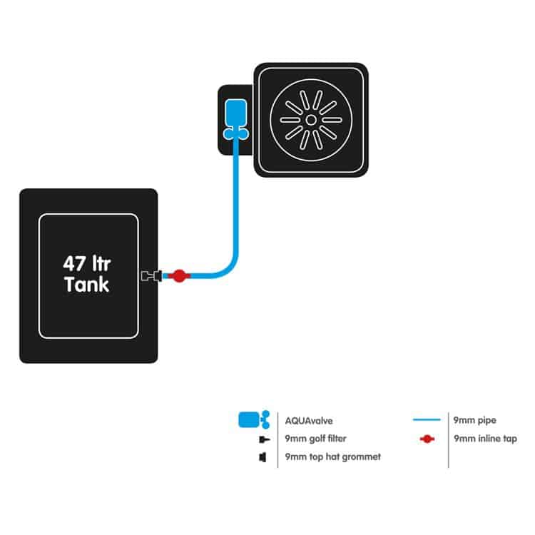 AutoPot 1Pot System (with 47 L Tank) – product view 2