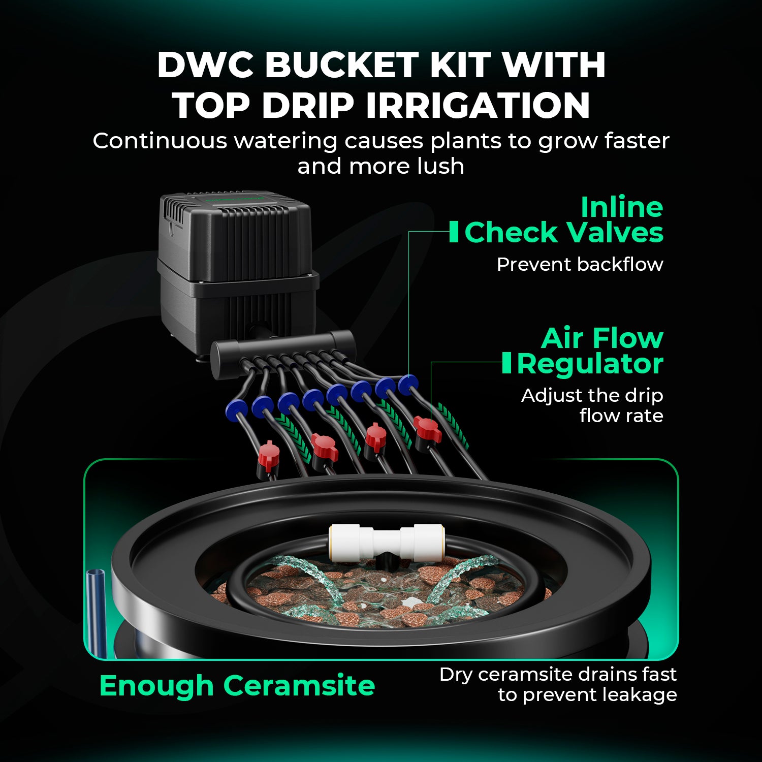 Mars Hydro 5-Gallon DWC Hydroponic System Kit – 4 Buckets (8-inch) for 3x3 Grow Tent 2-4 Plants – product view 5