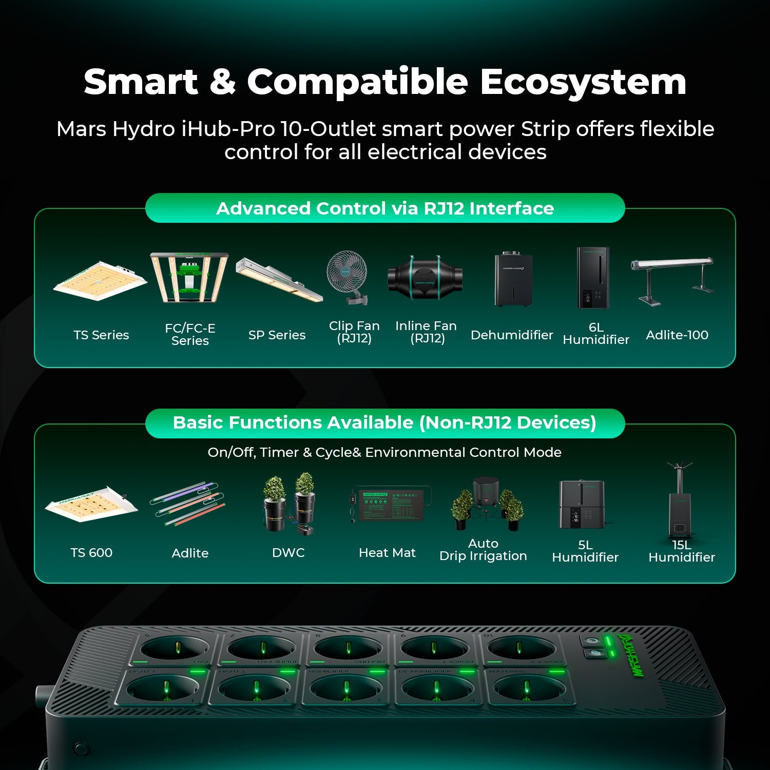 Mars Hydro iHub Pro: Smart 10-Outlet All-in-One Grow Room Hub – product view 3