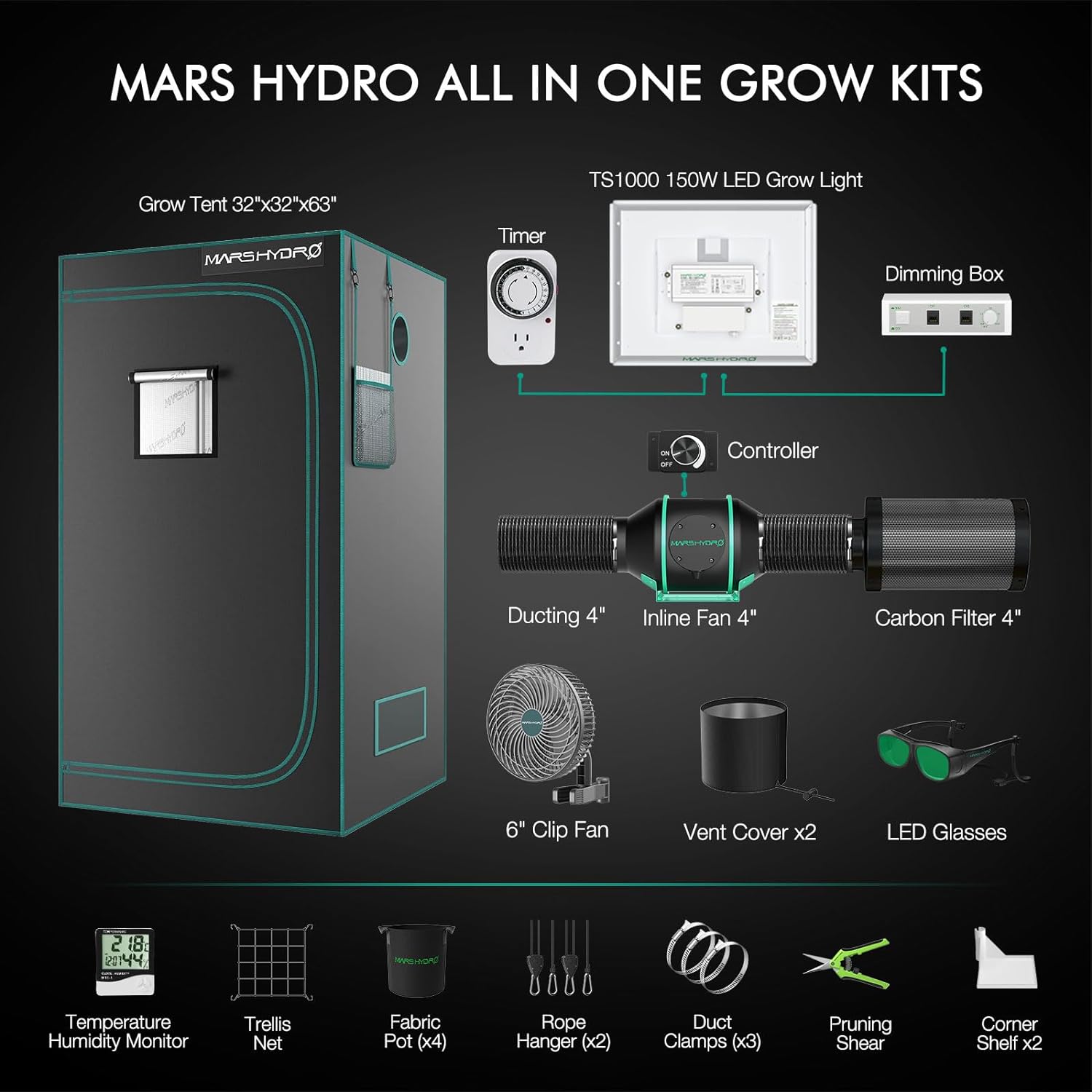 Mars Hydro TS 1000 LED Grow Light + 2.6' × 2.6' (32"x32"x63") Indoor Complete Grow Tent Kits – product view 4