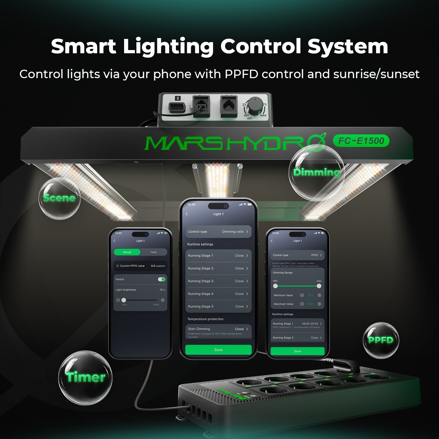 Mars Hydro iHub Pro: Smart 10-Outlet All-in-One Grow Room Hub – product view 4