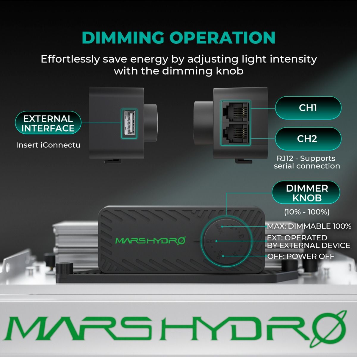 Mars Hydro TS 3000 420W Dimmable Full Spectrum LED Grow Light – product view 3