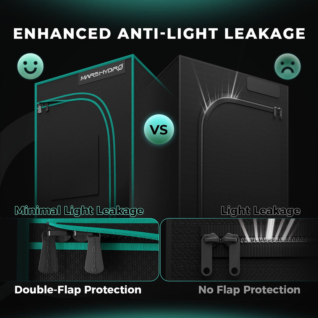 Mars Hydro FC-E3000 LED Grow Light + 3.3' × 3.3' (39''X39''X71'') Complete Grow Tent Kits – product view 5