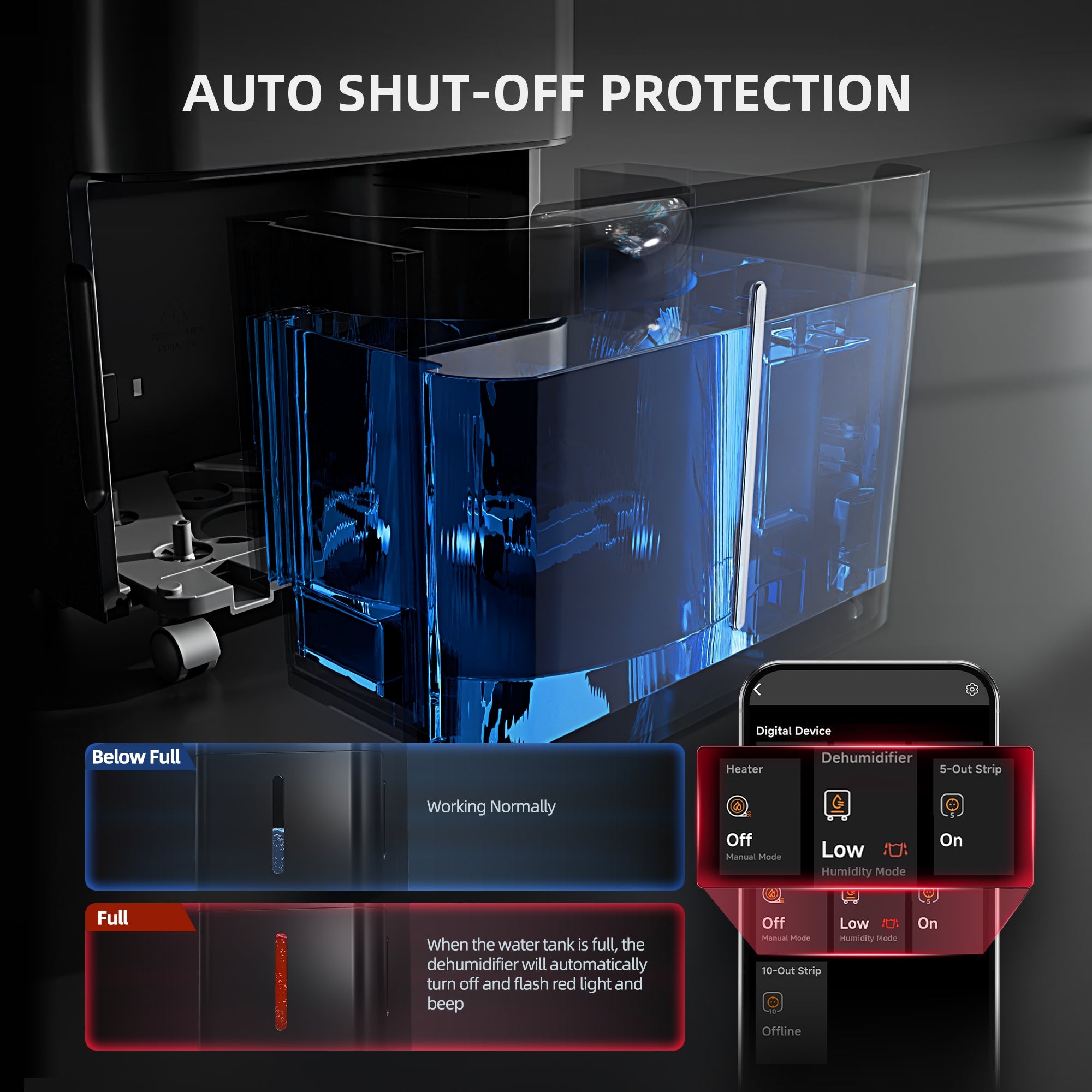 Spider Farmer 32 Pint Dehumidifier – Smart APP Control with RJ12 Cable & Drain Hose – product view 3