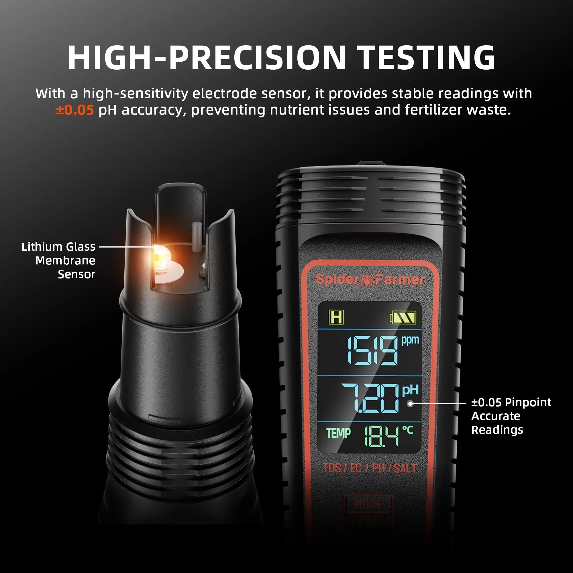 Spider Farmer 5-in-1 pH Hydroponic Meter Kit – product view 3